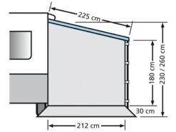 Eurotrail Zijwand Cassetteluifel Zonder Raam -Campingwinkel 12 1 eurotrail zijwand caravan luifel fiamma omnistore etct0018